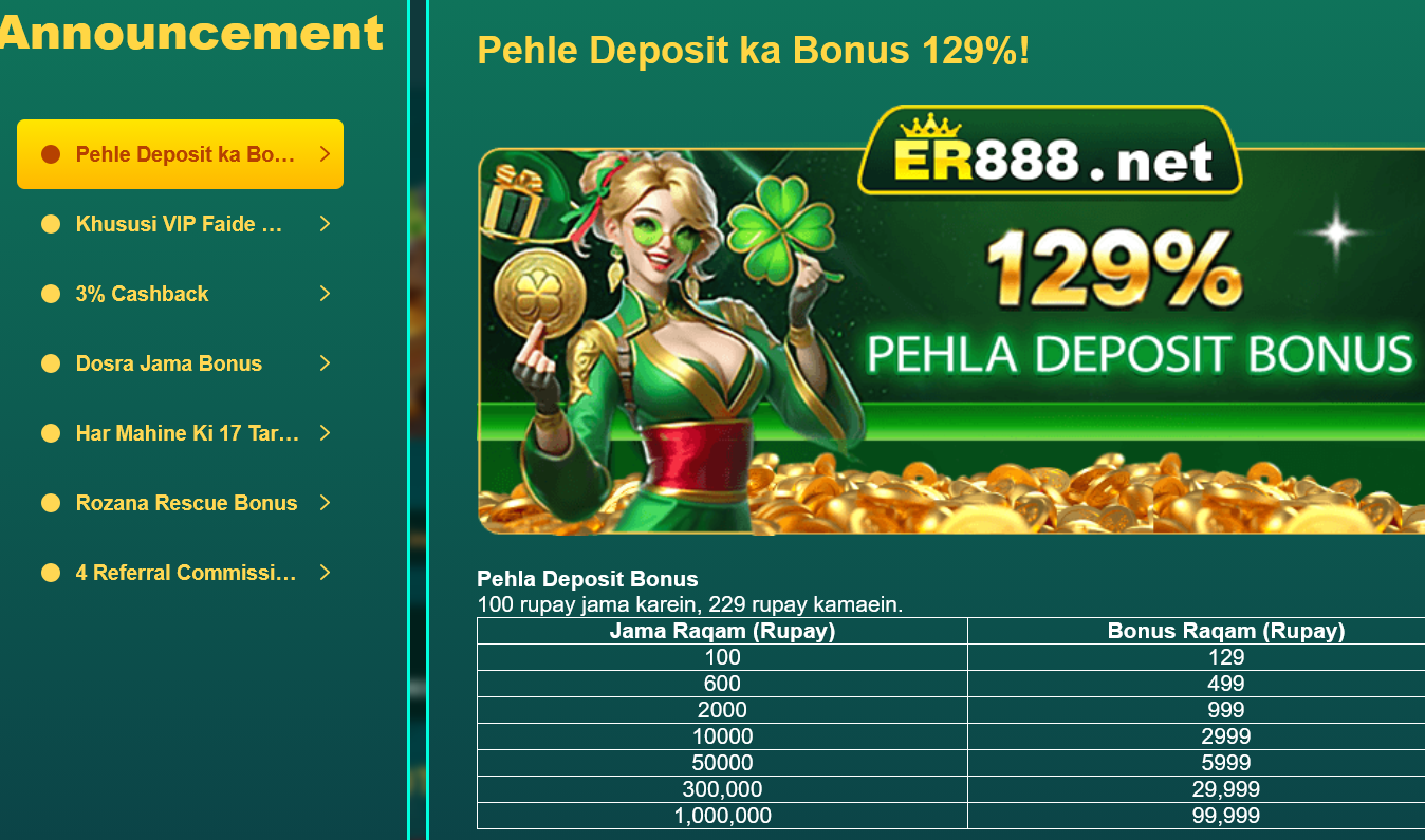 Earn Real Money from ER888 Game